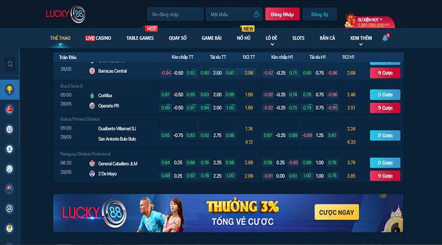 Giới thiệu phòng chờ trực tuyến cấp độ Me88 - Me88