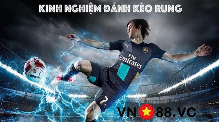 Đăng ký thành viên mới 88Nn - 88Nn
