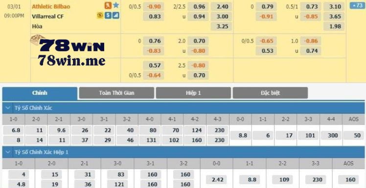 Hệ thống giao dịch 789Club hiện đại - 789Club