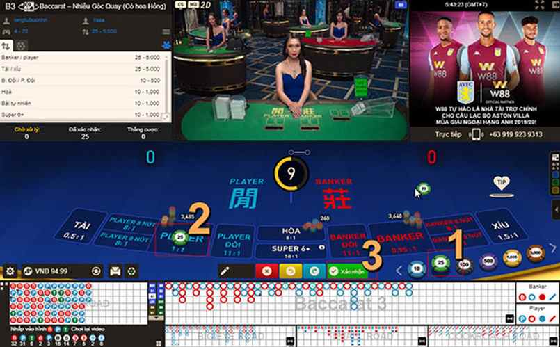 Fun88 cung cấp các sản phẩm trò chơi - Fun88