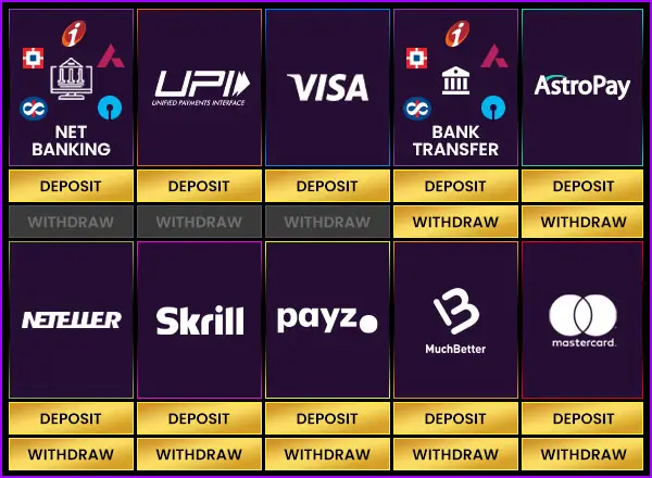 130Casino, các bạn cung cấp những dịch vụ gì? - 130Casino